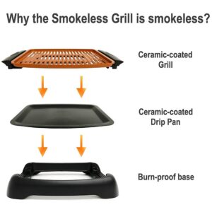 Gotham Steel 224 sq. in. Black Copper Non-Stick Ti-Ceramic Electric Smoke-less Indoor Grill