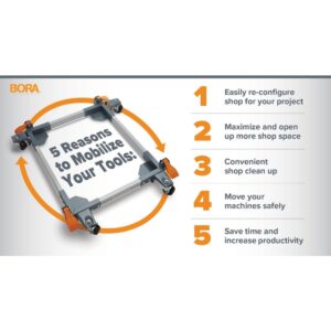 BORA Steel All Swivel Mobile Base