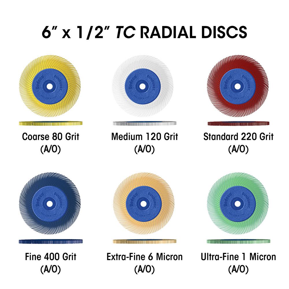 Dedeco Sunburst 2 in. 3-PLY Radial Discs 1/4 in. Arbor Thermoplastic Cleaning and Polishing Tool, X-Fine 6 Micron (1-Pack)