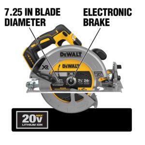 DEWALT 20-Volt MAX XR Cordless Brushless 5 in. Random Orbital Sander with 7-1/4 in. Circular Saw & (1) 20-Volt Battery 4.0Ah