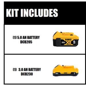 DEWALT 20-Volt MAX Lithium-Ion 3.0 Ah Compact Battery with (1) 20-V Battery 5.0 Ah