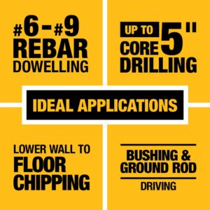 DEWALT FLEXVOLT 60-Volt MAX Cordless Brushless 1-7/8 in. SDS MAX Combination Rotary Hammer & (2) FLEXVOLT 9.0Ah Batteries