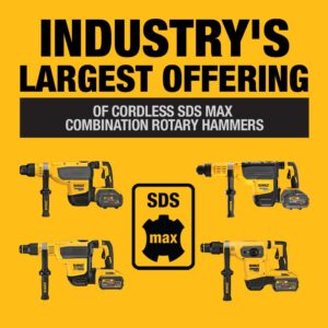 DEWALT FLEXVOLT 60-Volt MAX Cordless Brushless 2 in. SDS MAX Combination Rotary Hammer & (2) FLEXVOLT 12.0Ah Batteries