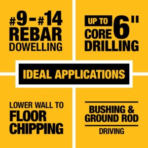 DEWALT FLEXVOLT 60-Volt MAX Cordless Brushless 2 in. SDS MAX Combination Rotary Hammer & (2) FLEXVOLT 12.0Ah Batteries