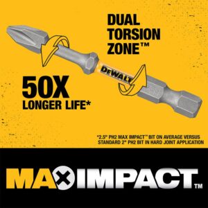 DEWALT MAX IMPACT #25 x 3-1/2 in. Torx Screwdriving Bit