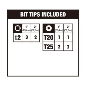 DEWALT MAXFIT Screwdriving Set with Sleeve (30-Piece)