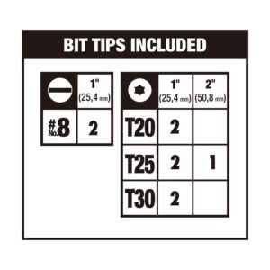 DEWALT MAXFIT  Screwdriving Set (35-Piece)