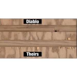 DIABLO 8 in. x 12-Teeth Stacked Dado Saw Blade Set