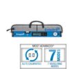 Empire 24 in. True Blue Digital Box Level with Case