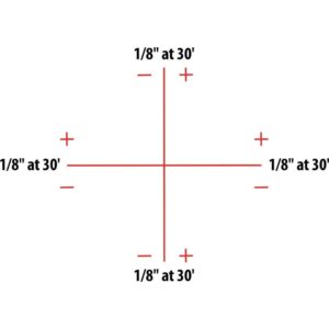 Makita Self-Leveling Combination Cross-Line/Point Laser