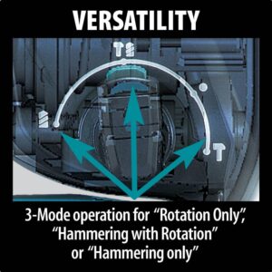 Makita 18-Volt LXT 1 in. Brushless SDS-Plus Rotary Hammer kit w/HEPA Attachment 5.0Ah with Bonus 18V LXT 1/2 in. Impact Wrench