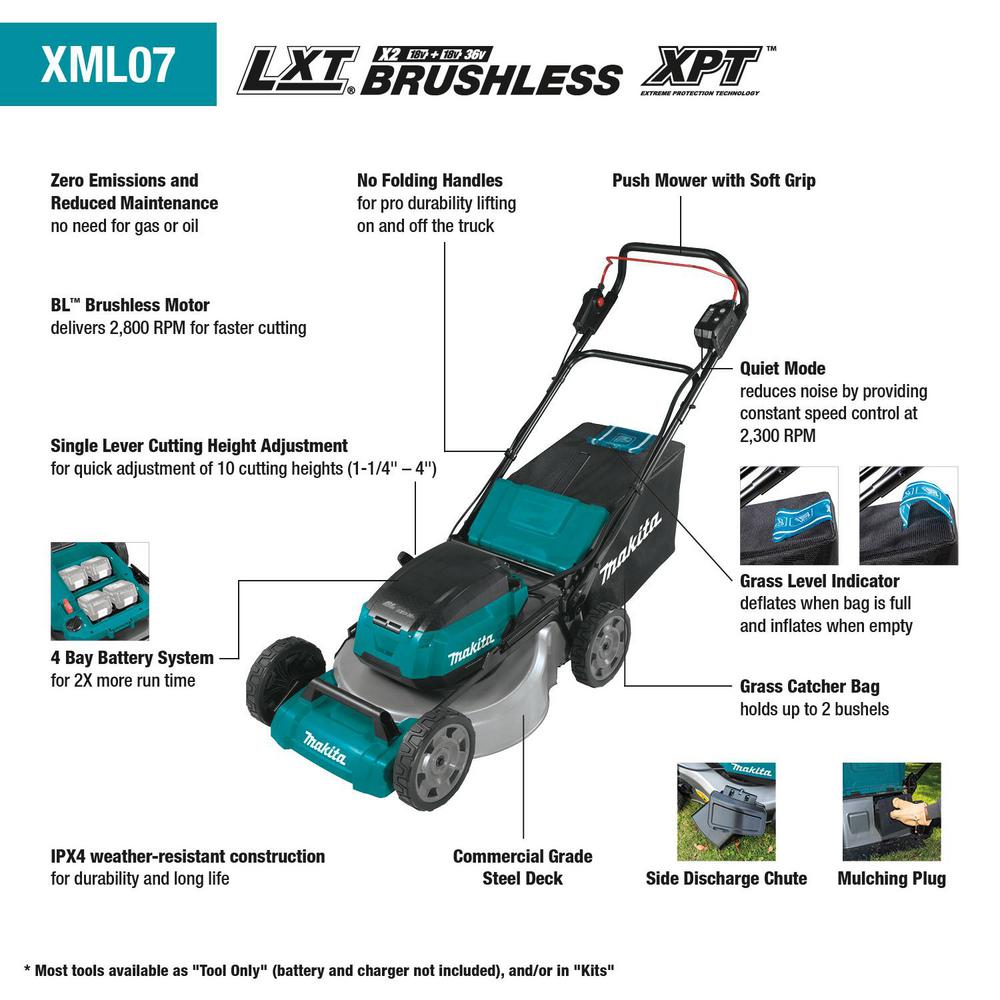 Makita 21 in. 18-Volt X2 (36-Volt) LXT Lithium-Ion Cordless Walk Behind Push Lawn Mower Kit with 4 Batteries (5.0 Ah)