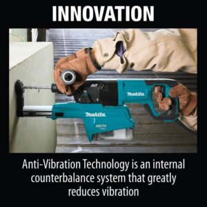 Makita 1 in. AVT Rotary Hammer Accepts SDS-PLUS Bits with HEPA Dust Extractor 3-Mode Variable Speed Case (D-Handle)
