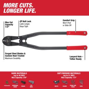 Milwaukee 30 in. Bolt Cutter with 1/2 in. Max Cut Capacity W/ 18 in. Bolt Cutter with 3/8 in. Maximum Cut Capacity