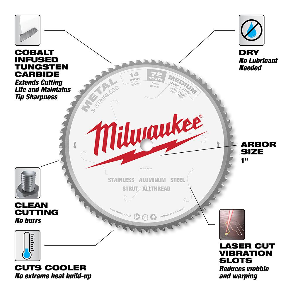 Milwaukee 14 in. x 72 Carbide Teeth Metal & Stainless Cutting Circular Saw Blade