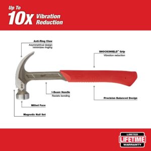 Milwaukee 20 oz. Curved Claw Smooth Face Hammer