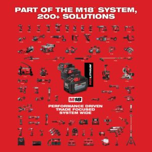 Milwaukee M18 FUEL 120 MPH 450 CFM 18-Volt Lithium-Ion Brushless Cordless Handheld Blower Kit with 8.0 Ah Battery, Rapid Charger