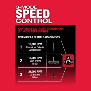 Milwaukee M12 FUEL 12-Volt Lithium-Ion Brushless Cordless 1/4 in. Straight Die Grinder (Tool-Only)