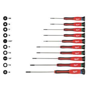 Milwaukee 10-Piece Precision Screwdriver Set