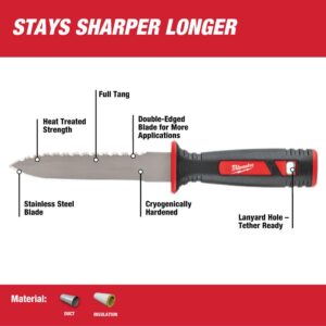 Milwaukee 11 in. Stainless Steel Clip Point Partially Serrated Duct Knife