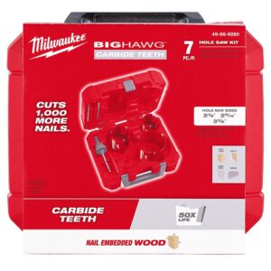 Milwaukee BIG HAWG Carbide Hole Saw Kit (7-Piece)