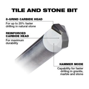 Milwaukee 1/2 in. Carbide Tipped Drill Bit for Drilling Natural Stone, Granite, Slate, Ceramic and Glass Tiles