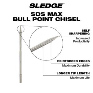 Milwaukee 16 in. SDS-Max SLEDGE Steel Bull Point Chisel Bit