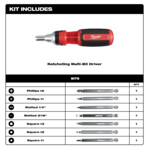 Milwaukee 9-in-1 Square Drive Ratcheting Multi-Bit Screwdriver with 8-in-1 Compact Multi-Bit Screwdriver