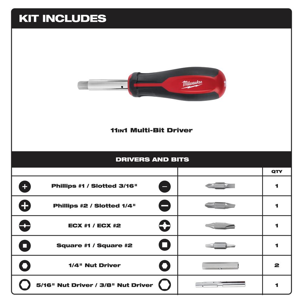 Milwaukee 11-in-1 Multi-Tip Screwdriver with ECX Driver Bits