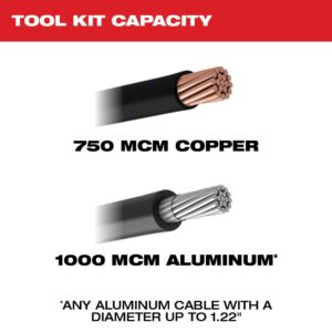 Milwaukee M18 18-Volt Lithium-Ion Cordless Cable Cutter with CU/AL Jaws with One 2.0 Ah Battery, Charger, Hard Case