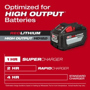 Milwaukee M12 and M18 12-Volt/18-Volt Lithium-Ion Multi-Voltage Super Charger Battery Charger