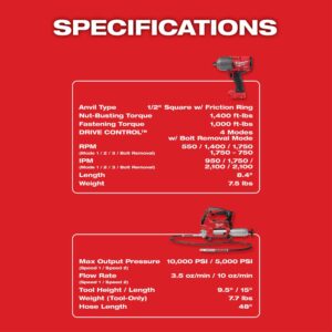 Milwaukee M18 FUEL 18-Volt Lithium-Ion Brushless Cordless 1/2 in. Impact Wrench with Friction Ring Kit with Free M18 Grease Gun