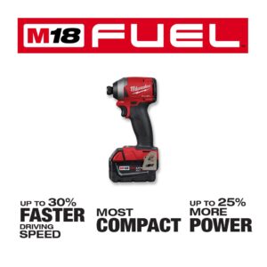 Milwaukee M18 FUEL 18-Volt Lithium-Ion Brushless Cordless Hammer Drill and Impact Driver Combo Kit (2-Tool) with Circular Saw