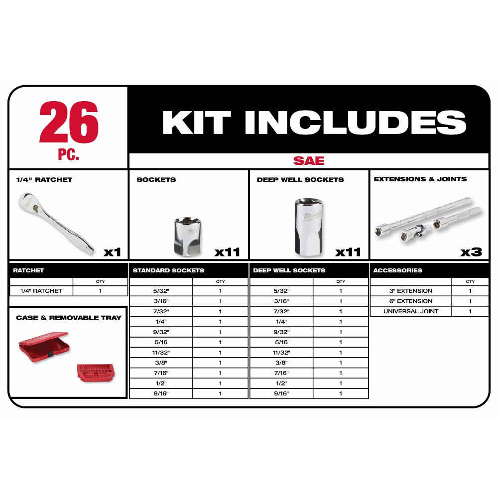 Milwaukee 1/4 in. Drive SAE/Metric Ratchet and Socket Mechanics Tool Set (54-Piece)