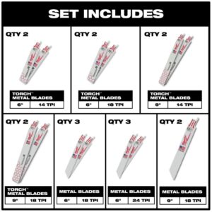 Milwaukee SAWZALL Wood and Metal Cutting Bi-Metal Reciprocating Saw Blade Set (26-Piece)