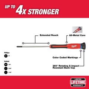 Milwaukee 4-Piece Precision Screwdriver Set