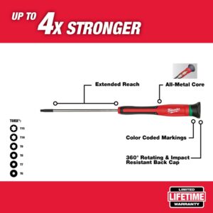 Milwaukee Torx Precision Screwdriver Set (6-Piece)