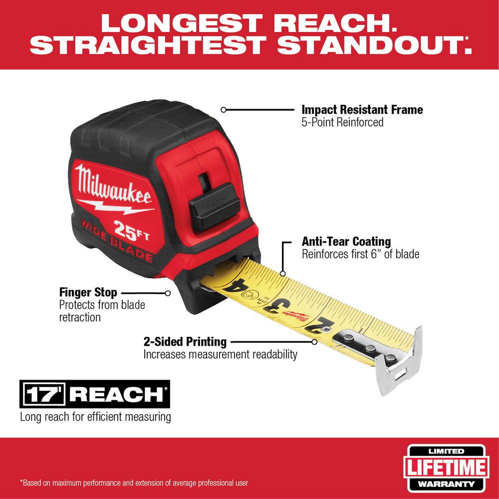 Milwaukee 25 ft. x 1.3 in. W Blade Tape Measure with 14 ft. Standout and 4-1/2 in. Trim Square