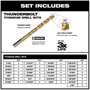 Milwaukee Titanium Drill Bit Set (29-Piece)