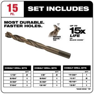 Milwaukee Cobalt Red Helix Drill Bit Set for Drill Drivers (15-Piece)