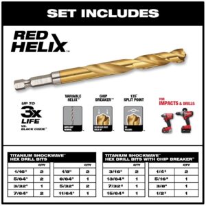 Milwaukee SHOCKWAVE Impact Duty Titanium Drill Bit Set with SHOCKWAVE Bit Set (73-Piece)