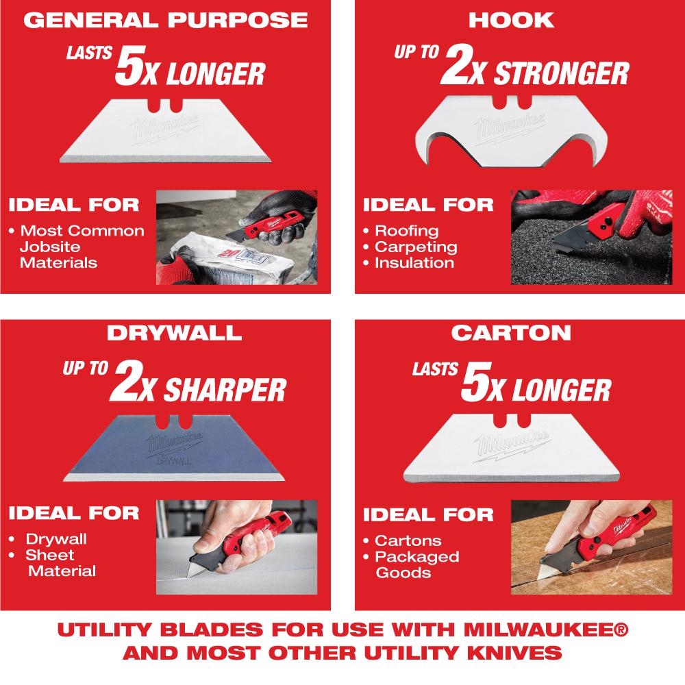 Milwaukee Fixed Blade Utility Knife with General Purpose Blade