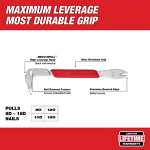 Milwaukee 10 in. Nail Puller with Dimpler