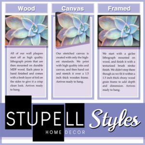 Stupell Industries 12 in. x 12 in.