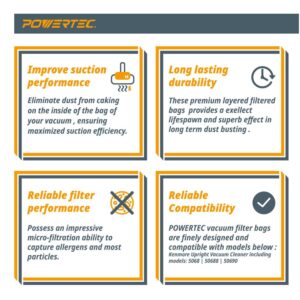 POWERTEC HEPA Cloth Vacuum Bag Replacement for Kenmore O-Style Vacuum (3-Pack)