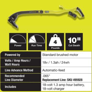 RYOBI ONE+ 18-Volt Lithium-Ion Electric Cordless String Trimmer and Edger - 1.3 Ah Battery and Charger Included
