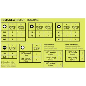 RYOBI Impact Rated Driving Kit (40-Piece) and Multi-Material Drill and Drive Kit (300-Piece)