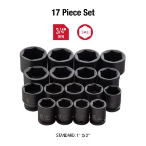 SUNEX TOOLS 3/4 in. Drive Heavy-Duty SAE Impact Socket Set (17-Piece)